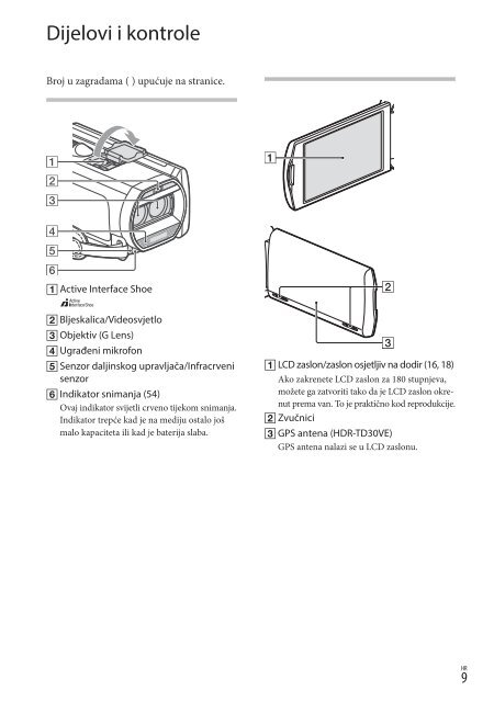 Sony HDR-TD30VE - HDR-TD30VE Istruzioni per l'uso Croato