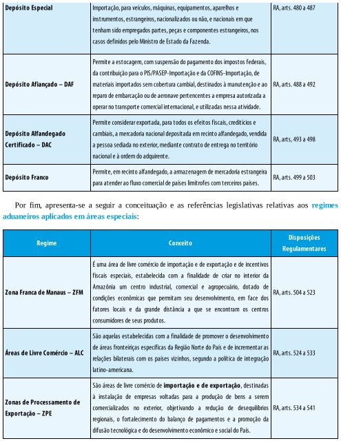 Ricardo Alexandre - Direito Tributário Esquematizado (2016)