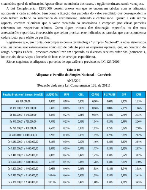 Ricardo Alexandre - Direito Tributário Esquematizado (2016)