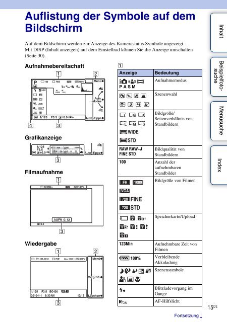 Sony NEX-3K - NEX-3K Guide pratique Allemand