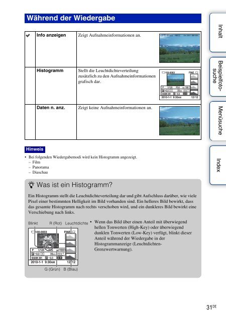 Sony NEX-3K - NEX-3K Guide pratique Allemand