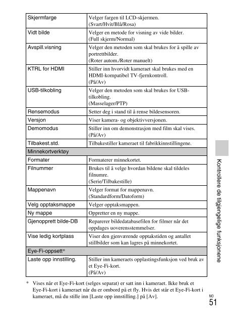 Sony NEX-3K - NEX-3K Consignes d&rsquo;utilisation Norv&eacute;gien