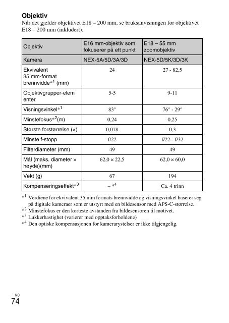 Sony NEX-3K - NEX-3K Consignes d&rsquo;utilisation Norv&eacute;gien