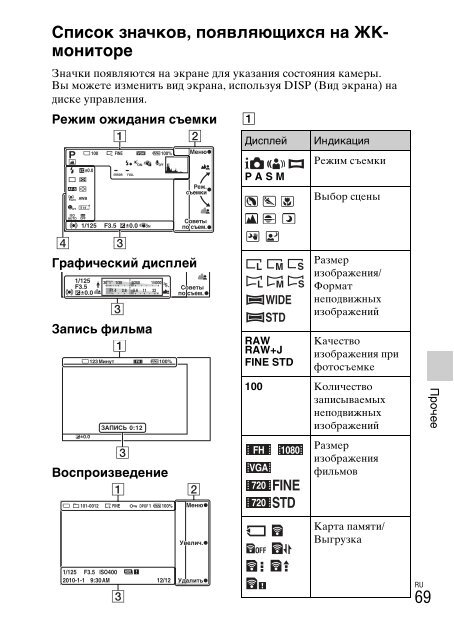 Sony NEX-3K - NEX-3K Consignes d&rsquo;utilisation Russe