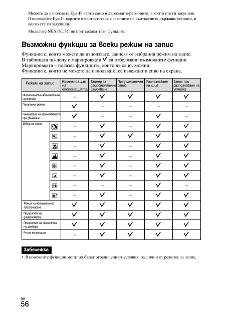 Sony NEX-3K - NEX-3K Mode d'emploi Bulgare