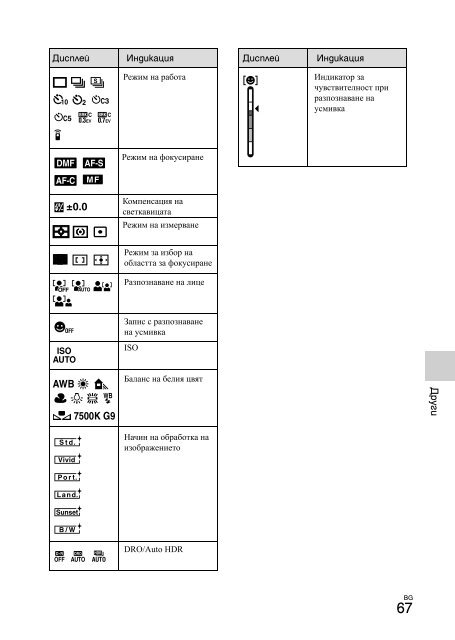 Sony NEX-3K - NEX-3K Mode d'emploi Bulgare