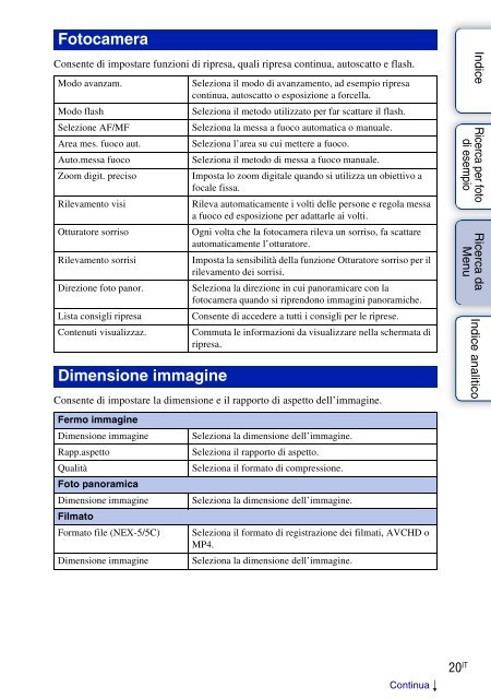 Sony NEX-3K - NEX-3K Guide pratique Italien