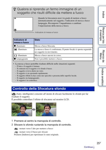 Sony NEX-3K - NEX-3K Guide pratique Italien