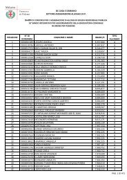 GRADUATORIA_18_INTEGRATIVO_PER_POSIZIONE.pdf