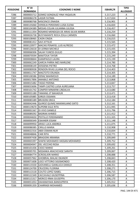 GRADUATORIA_18_INTEGRATIVO_PER_POSIZIONE.pdf