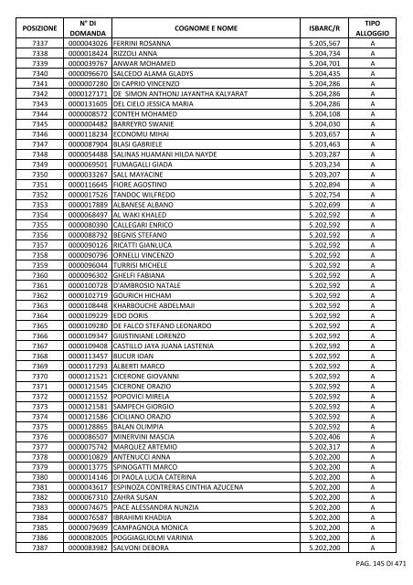 GRADUATORIA_18_INTEGRATIVO_PER_POSIZIONE.pdf