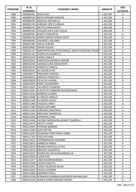 GRADUATORIA_18_INTEGRATIVO_PER_POSIZIONE.pdf