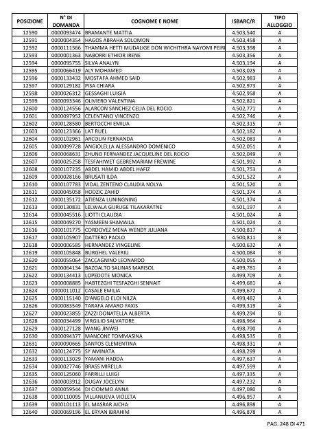 GRADUATORIA_18_INTEGRATIVO_PER_POSIZIONE.pdf