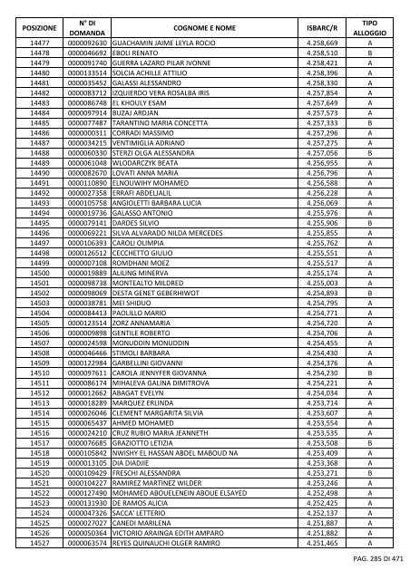 GRADUATORIA_18_INTEGRATIVO_PER_POSIZIONE.pdf