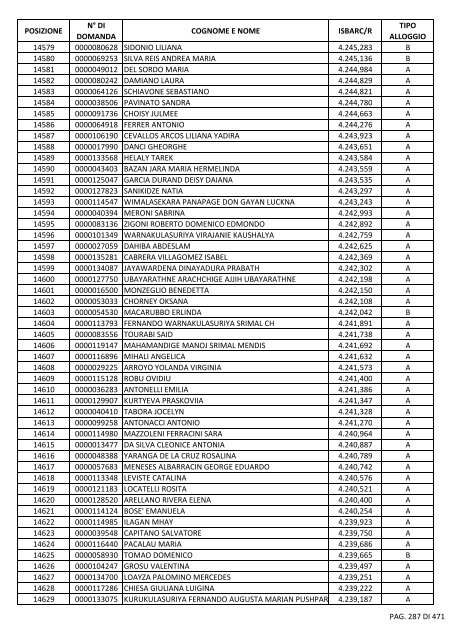 GRADUATORIA_18_INTEGRATIVO_PER_POSIZIONE.pdf