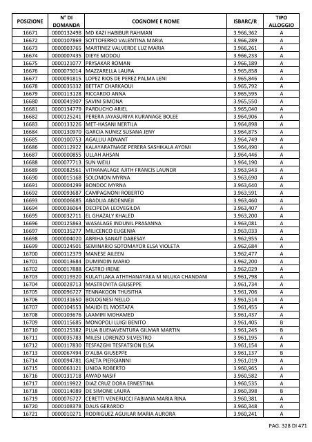 GRADUATORIA_18_INTEGRATIVO_PER_POSIZIONE.pdf