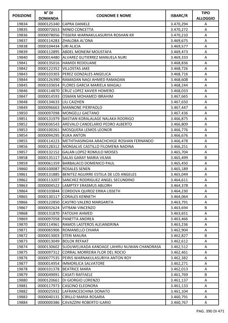 GRADUATORIA_18_INTEGRATIVO_PER_POSIZIONE.pdf