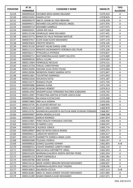 GRADUATORIA_18_INTEGRATIVO_PER_POSIZIONE.pdf