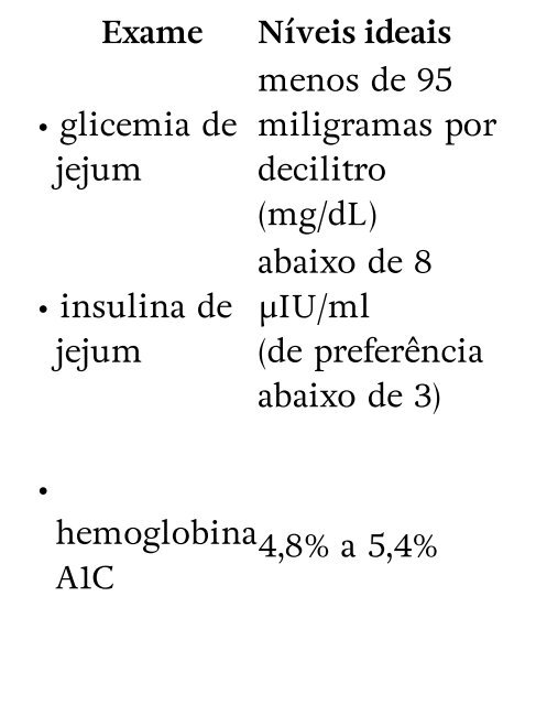 A dieta da mente David Perlmutter