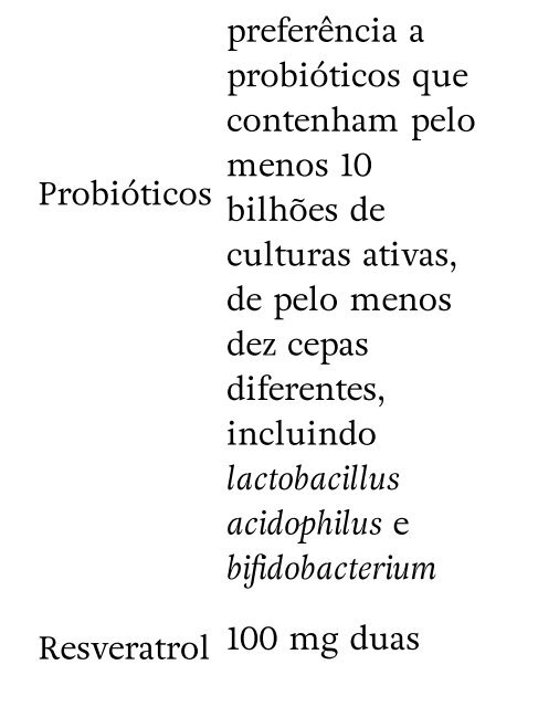 A dieta da mente David Perlmutter