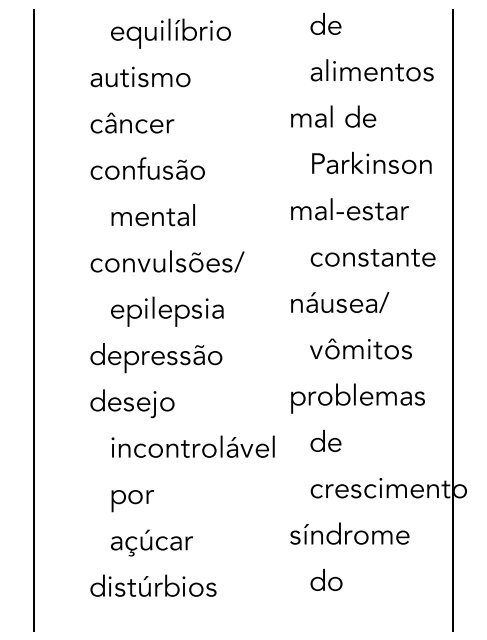 A dieta da mente David Perlmutter