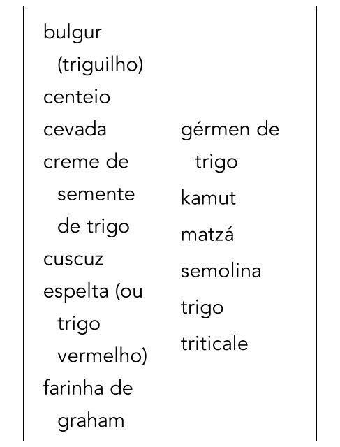 A dieta da mente David Perlmutter