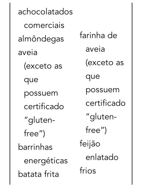 A dieta da mente David Perlmutter