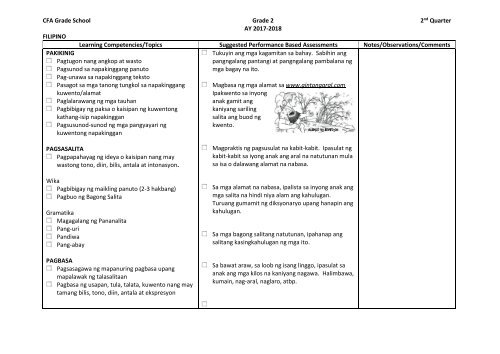 LC Scope &amp; Sequence_Q2