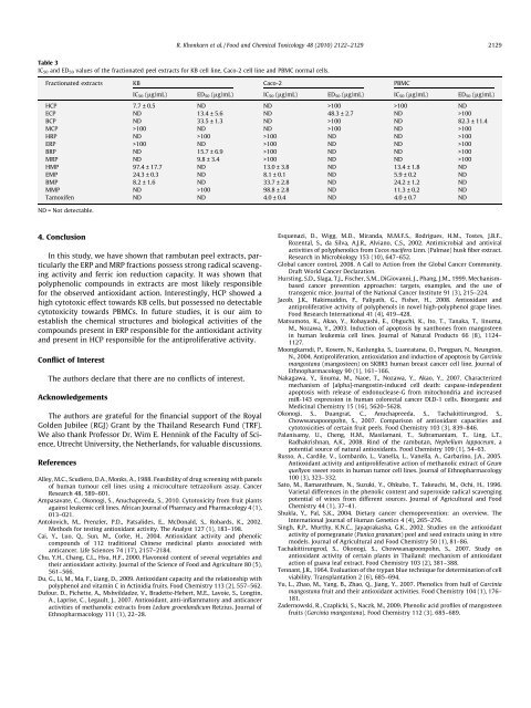 Investigation of fruit peel extracts as sources for ... - ThaiScience