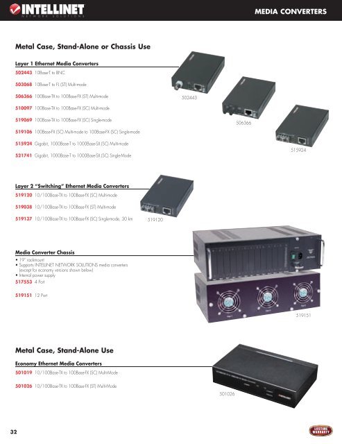 Wireless Networking Routers Antennas Switches ... - IC INTRACOM