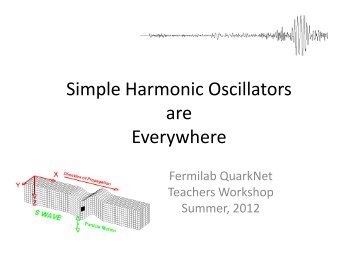 Animation - QuarkNet - Fermilab