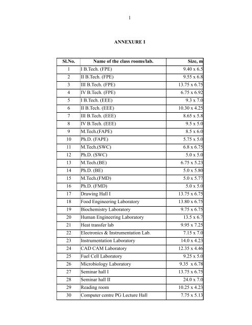 Gm Vats Code Conversion Chart