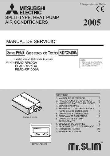 UNIDAD INTERIOR PEAD-RP60_100GA ESPAÑOL