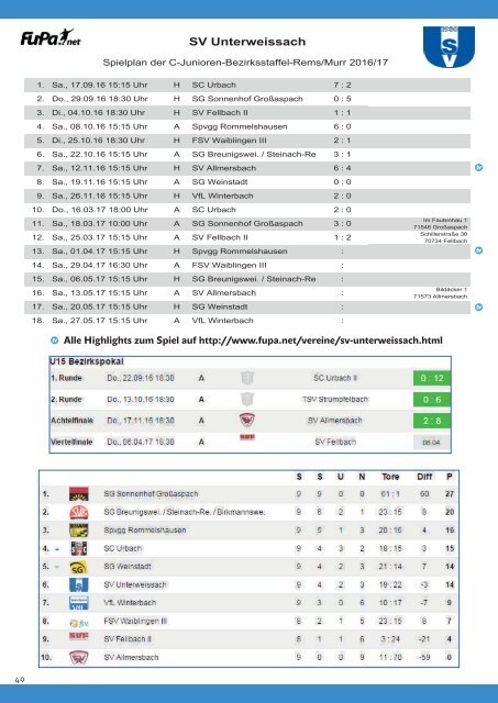 SV Unterweissach - TSV Nellmersbach