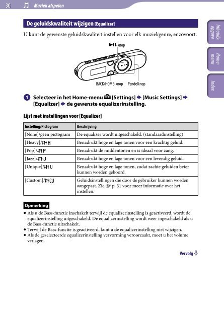 Sony NWZ-B153F - NWZ-B153F Consignes d&rsquo;utilisation N&eacute;erlandais