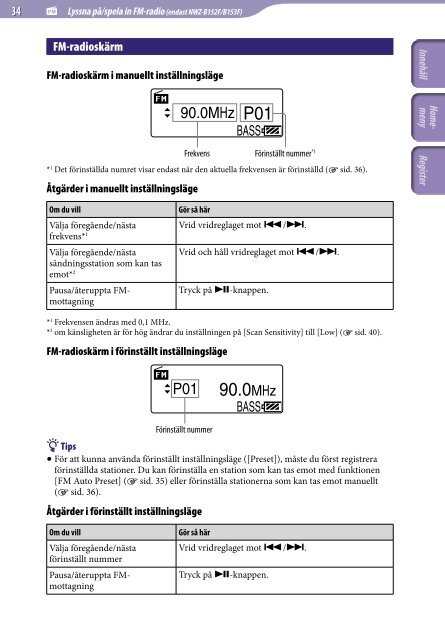 Sony NWZ-B153F - NWZ-B153F Consignes d&rsquo;utilisation Su&eacute;dois