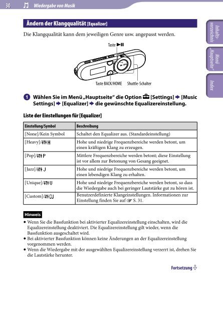 Sony NWZ-B153F - NWZ-B153F Consignes d&rsquo;utilisation Allemand