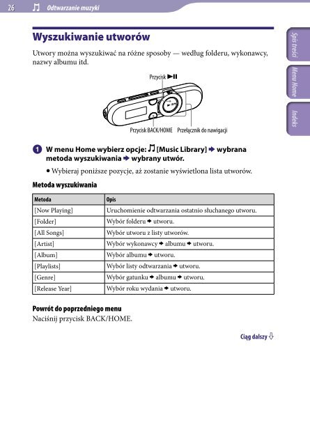 Sony NWZ-B153F - NWZ-B153F Consignes d&rsquo;utilisation Polonais