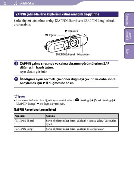 Sony NWZ-B153F - NWZ-B153F Consignes d&rsquo;utilisation Turc