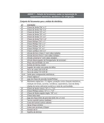 Conjunto de ferramentas para a maleta de eletrônica ANEXO 1 ...