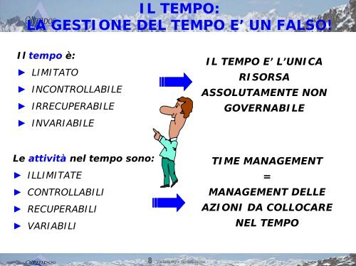 Dispensa_gestione_del_tempo