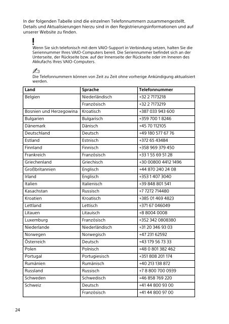 Sony SVT1313Z1R - SVT1313Z1R Documents de garantie Allemand