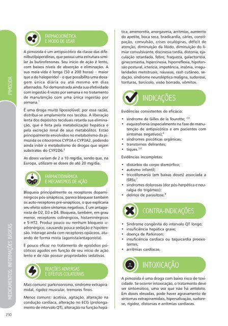 Consulta Rápida - Psicofármacos - 1Ed.pdf