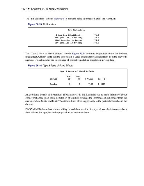 SAS/STAT 922 User's Guide: The MIXED Procedure (Book Excerpt)