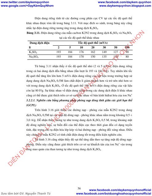 Nghiên cứu tổng hợp và biến tính vật liệu cacbon nano từ vỏ trấu dùng làm điện cực cho tụ điện hóa