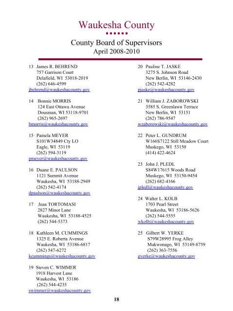 Municipal Directory - Waukesha County