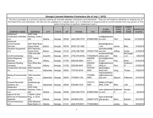 List of Asbestos Abatement Licensed Contractors - Georgia ...