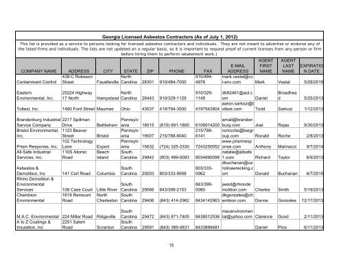 List of Asbestos Abatement Licensed Contractors - Georgia ...