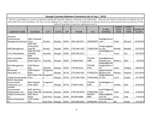 List of Asbestos Abatement Licensed Contractors - Georgia ...