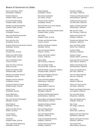 Board of Governors by State - Opportunity International